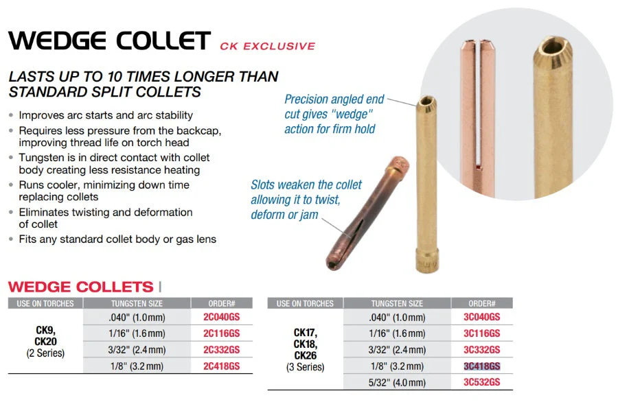 CK Worldwide 2 Series Wedge Collet for 9 and 20 Torches Pkg/5 (2CXXXGS) - Image 7